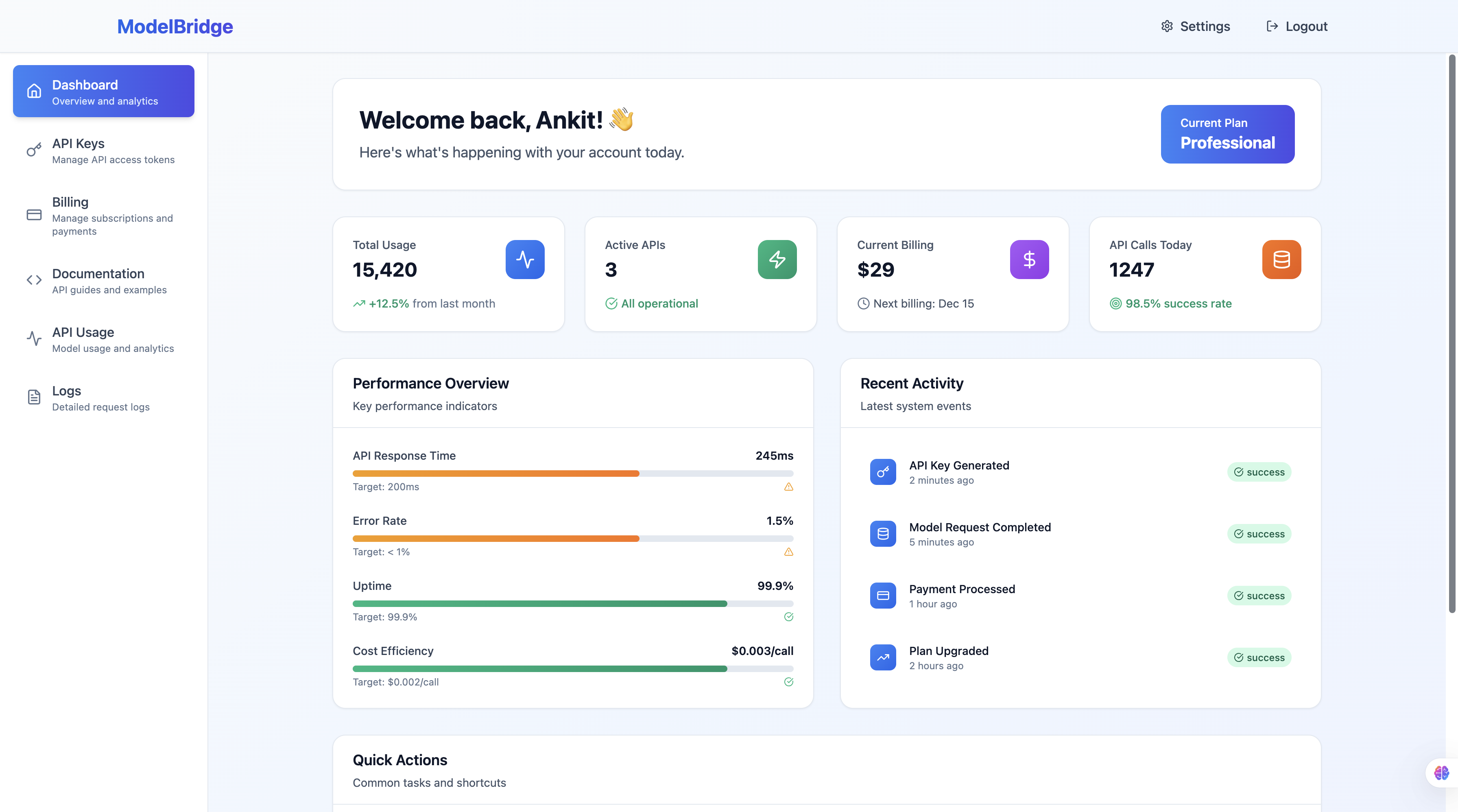 AI Safety API Project